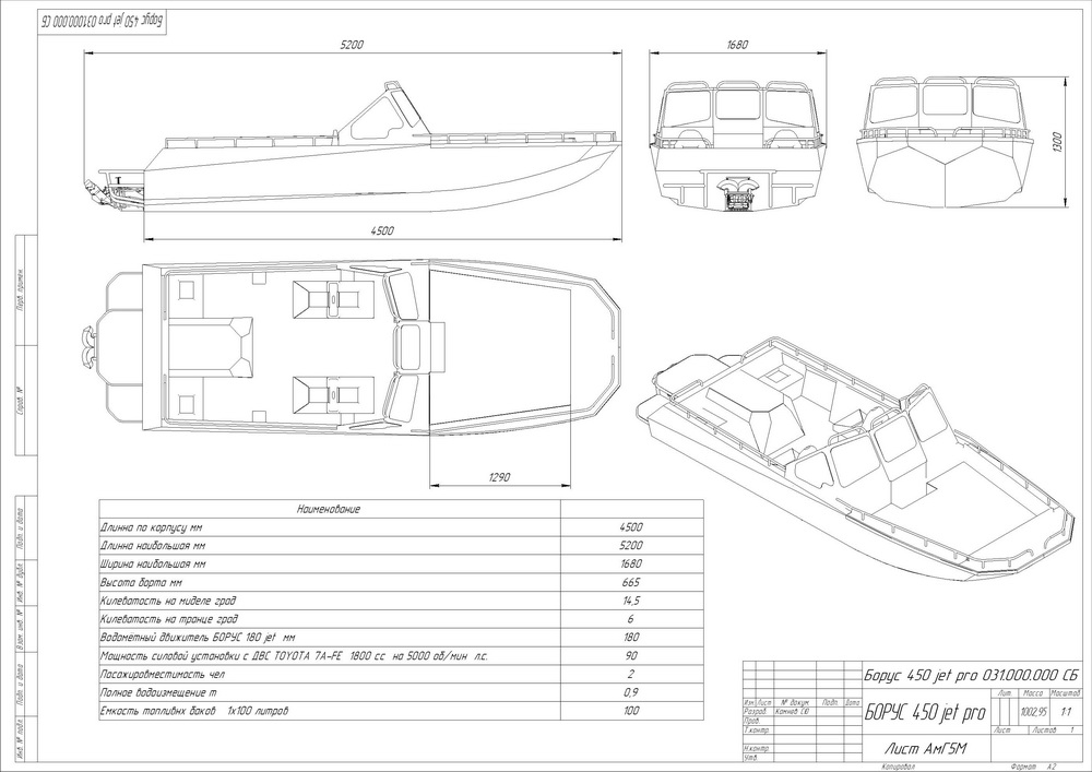 Катер Борус-450 jet pro