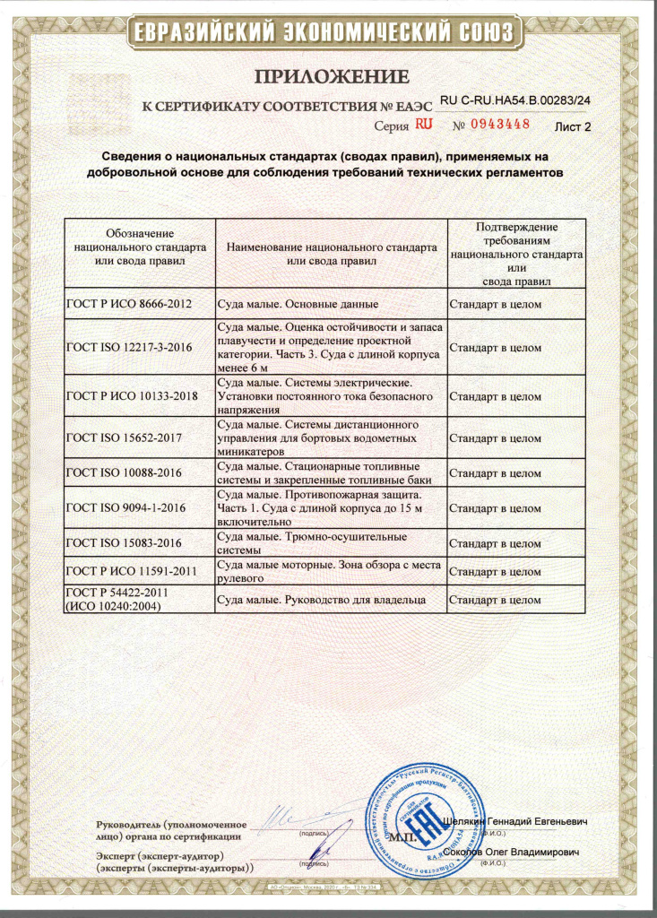 283_24 Сертификат ИП Камнева Борус-изображения-2.jpg