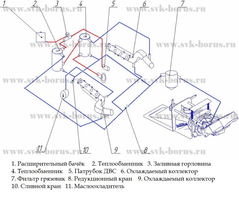 Система охлаждения 2.jpg Система охлаждения 2.jpg