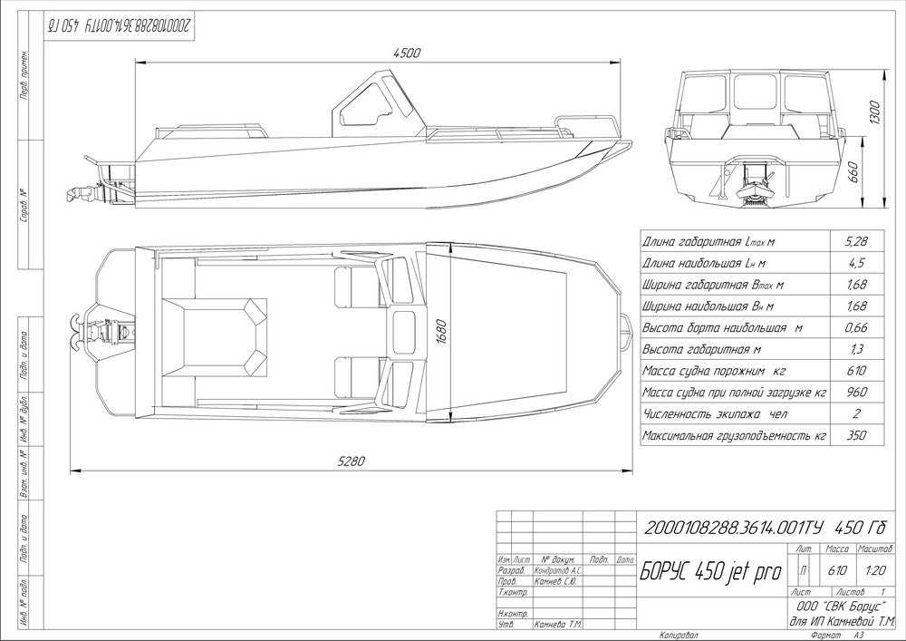 БОРУС 450 jet pro.jpg