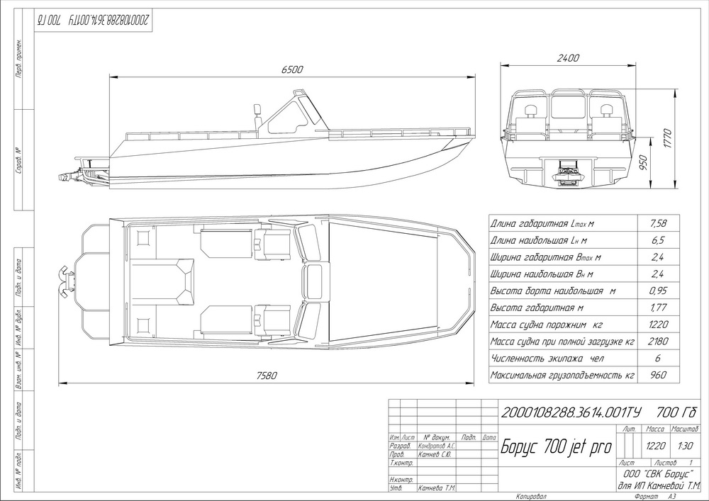 Борус 700 jet pro.jpg