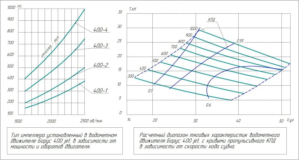 Фрагмент тяга.jpg